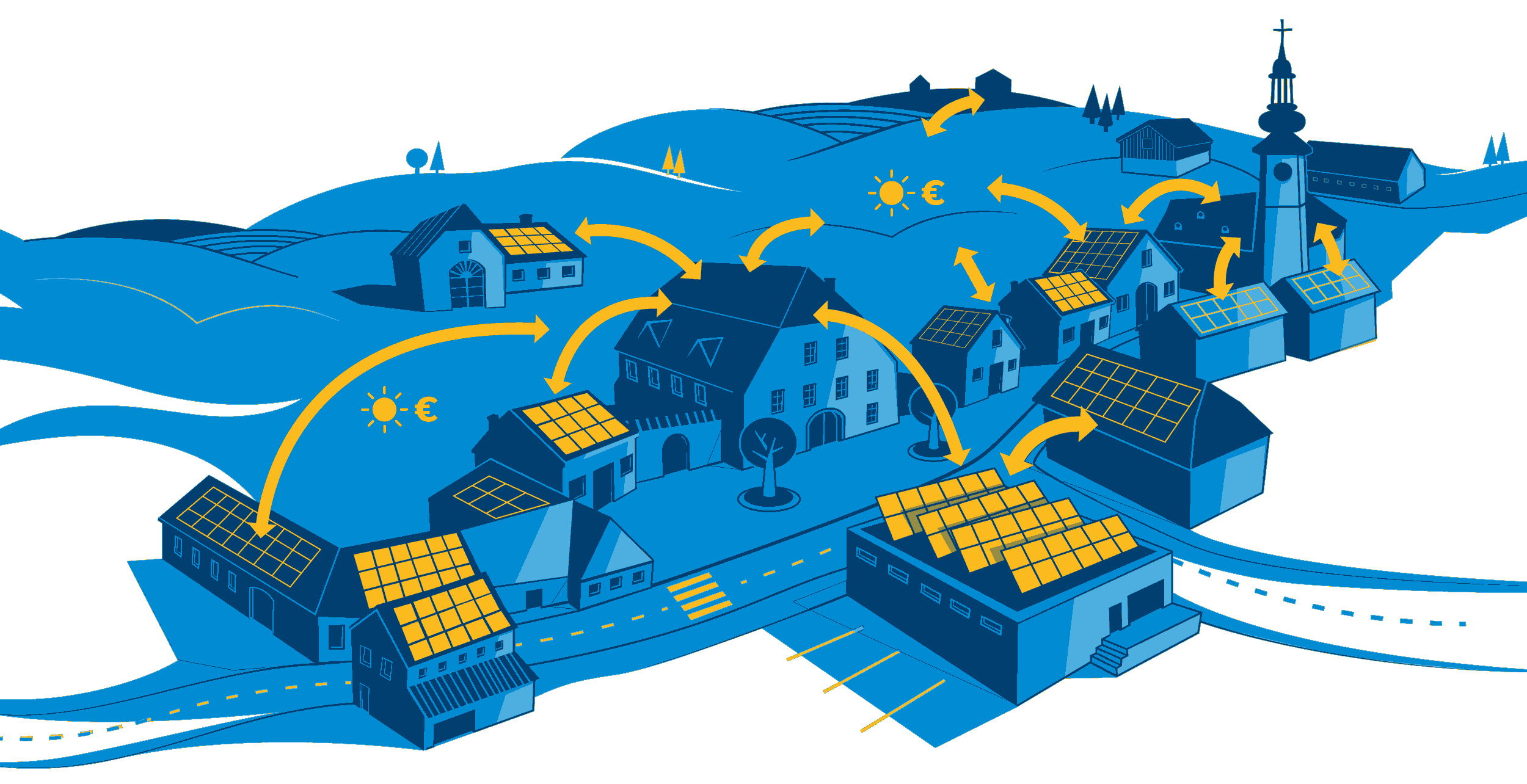 Die Grafik zeigt in Blautönen gehalten eine Dorfkulisse mit PV Dächern auf Häusern und Betriebsgebäuden.