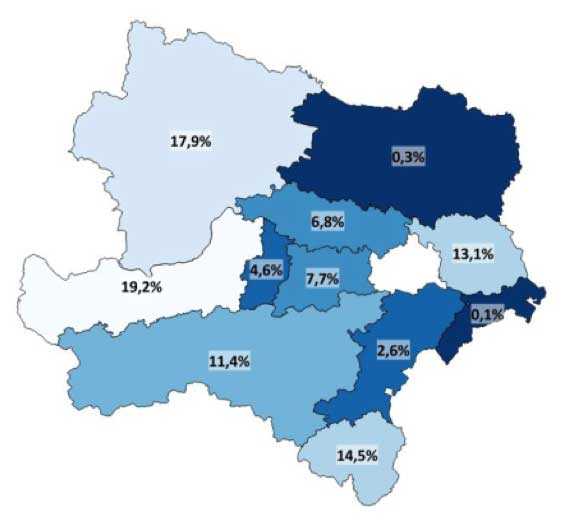 Die stilisierte Landkarte von Niederösterreich zeigt farbig in blau eingezeichnet die Einzelversorgungsgrade an Trinkwasser in den NÖ Trinkwasserregionen. Diese liegen im westlichen Donaubereich (19%) und im Waldviertel (18%) am höchsten, am niedrigsten auf der Parndorfer Platte und im Weinviertel.