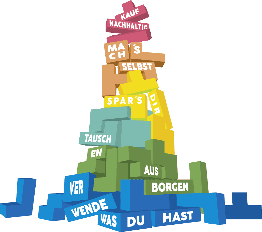 Illustration einer Bauklotz-Pyramide: Kauf nachhaltig - Mach's selbst - Spar's dir - Tausch - Ein-/Ausborgen - Verwende was du hast